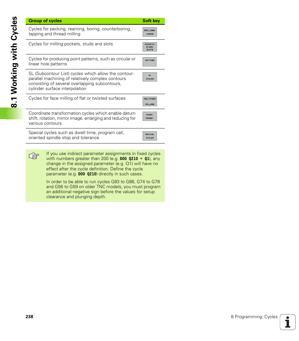 1 w o rk ing with cy cles | HEIDENHAIN iTNC 530 (340 49x-01) ISO programming User Manual | Page 238 / 577