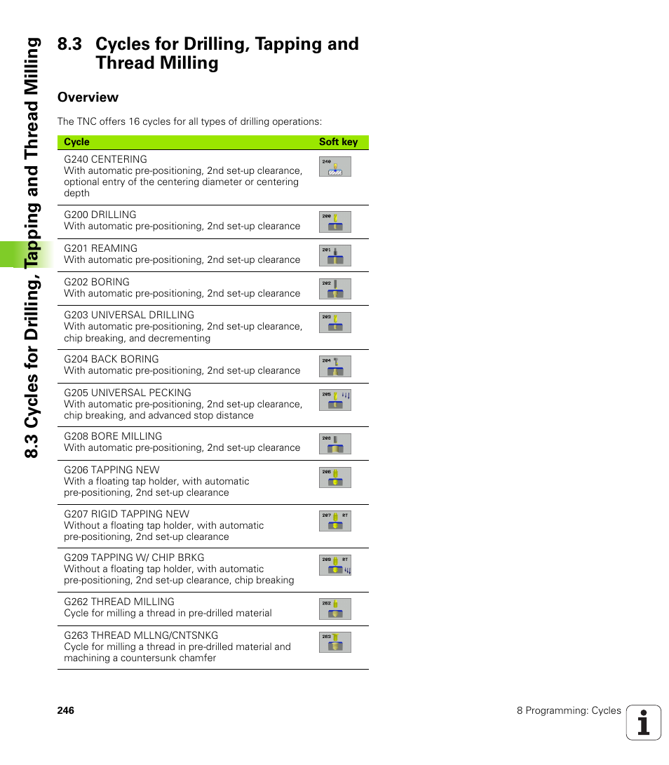3 cycles for drilling, tapping and thread milling, Overview, Group of cycles | Soft key | HEIDENHAIN iTNC 530 (340 49x-01) ISO programming User Manual | Page 246 / 577