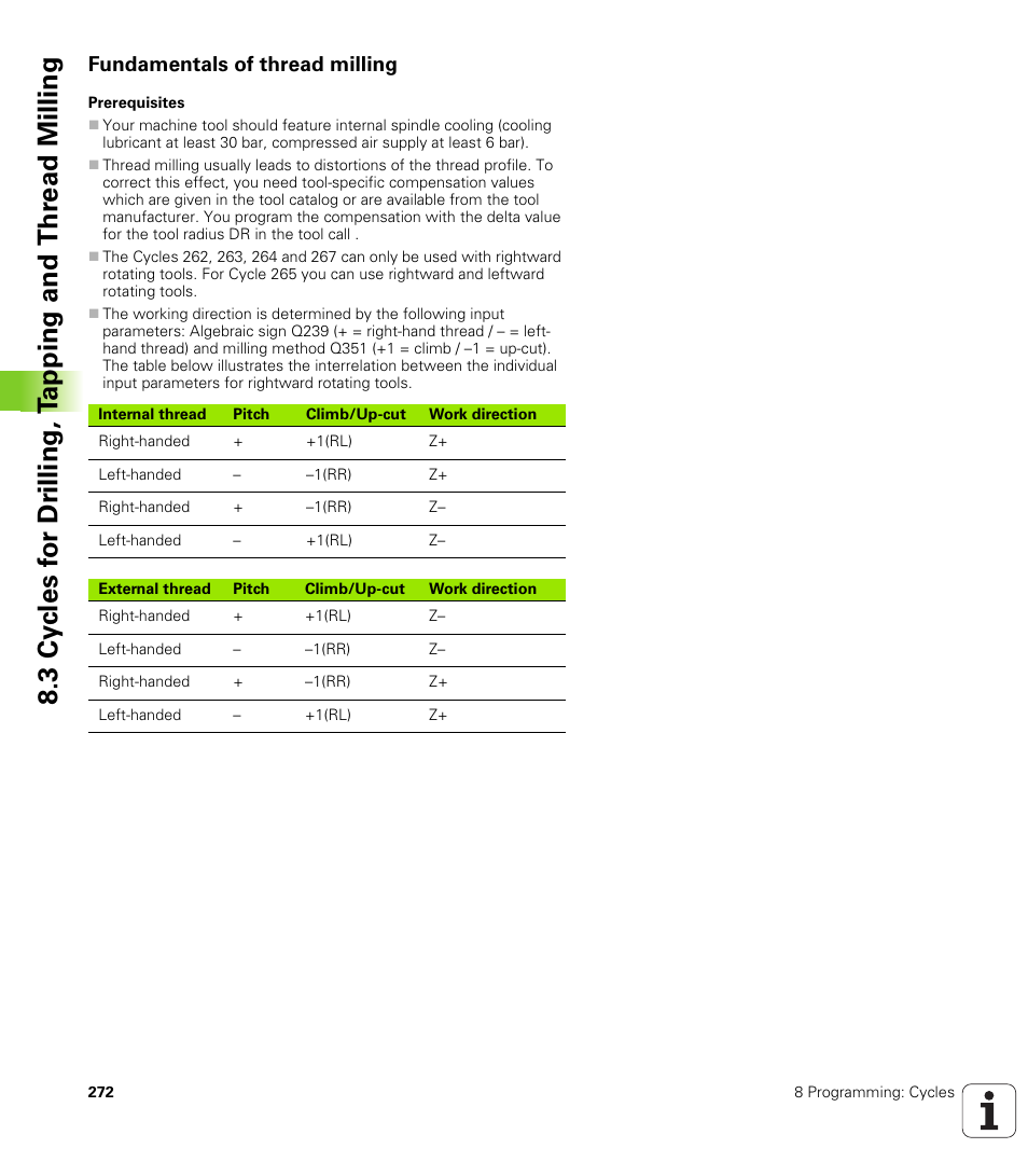 Fundamentals of thread milling | HEIDENHAIN iTNC 530 (340 49x-01) ISO programming User Manual | Page 272 / 577