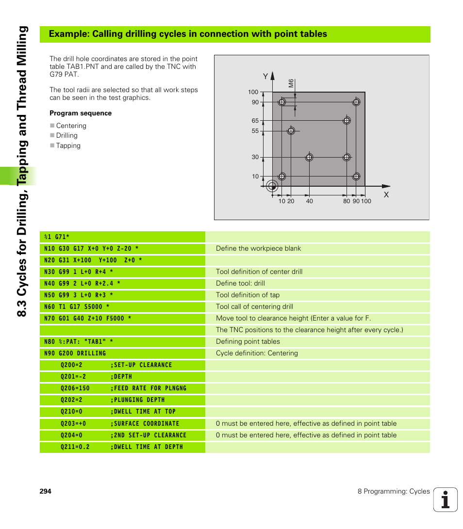 HEIDENHAIN iTNC 530 (340 49x-01) ISO programming User Manual | Page 294 / 577