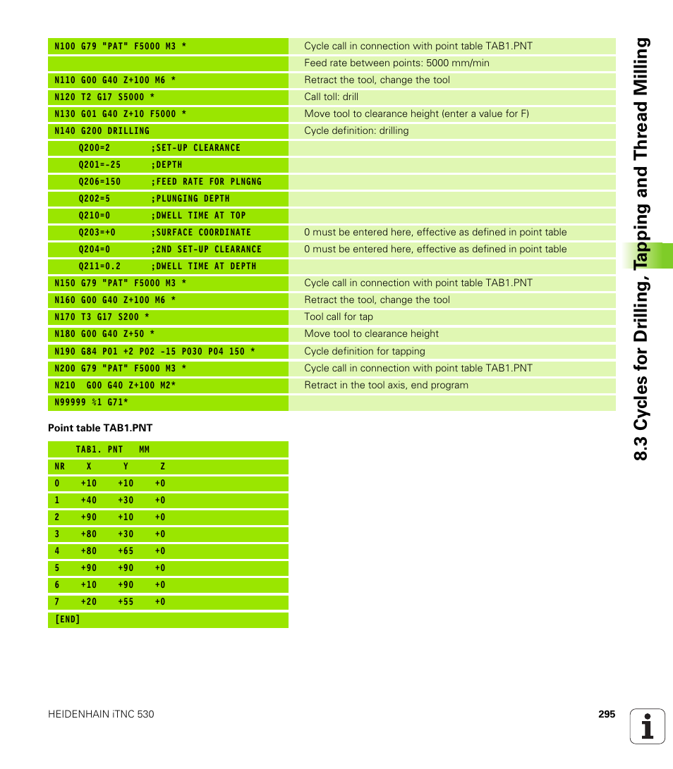 HEIDENHAIN iTNC 530 (340 49x-01) ISO programming User Manual | Page 295 / 577