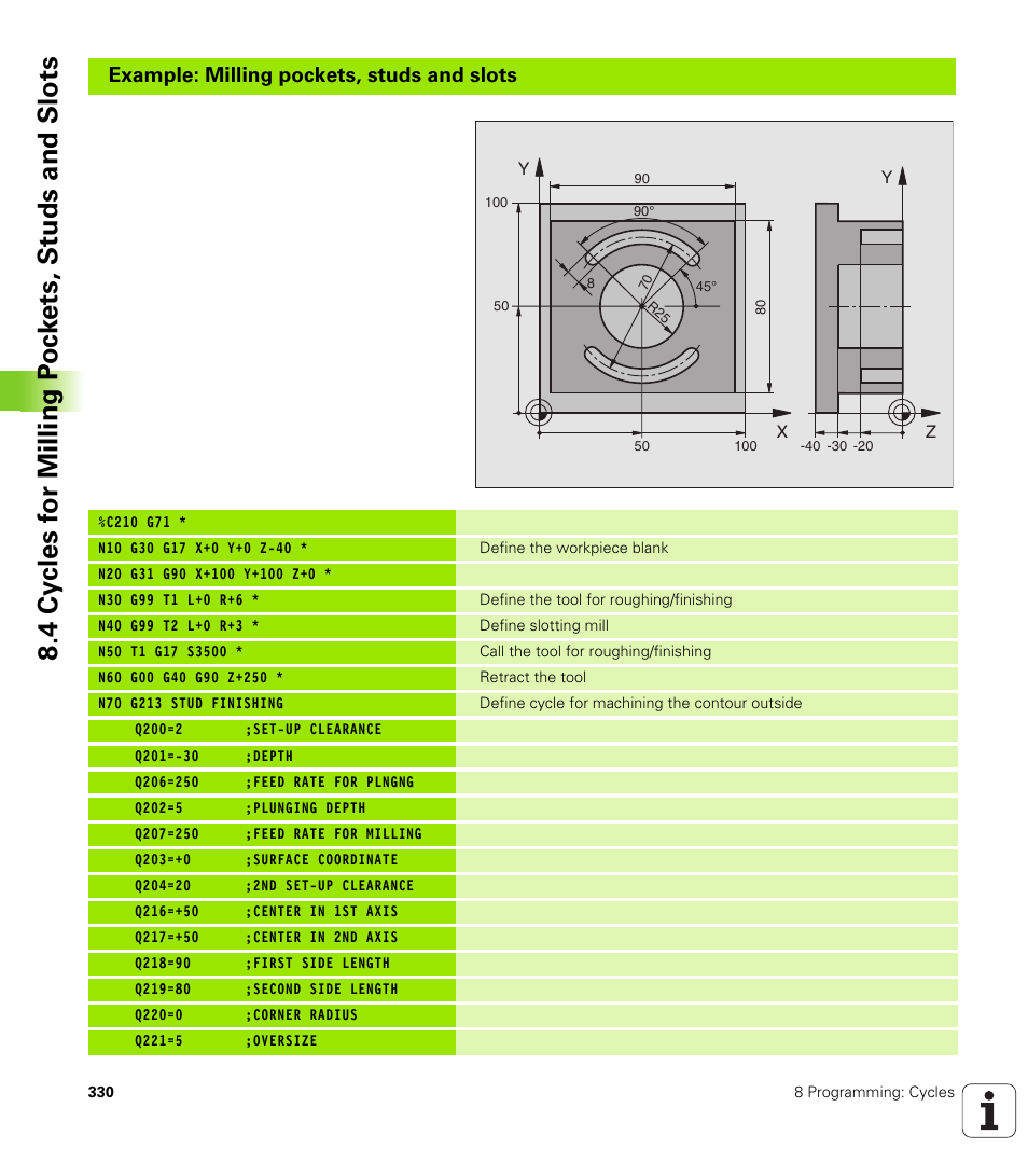 Example: milling pockets, studs and slots | HEIDENHAIN iTNC 530 (340 49x-01) ISO programming User Manual | Page 330 / 577