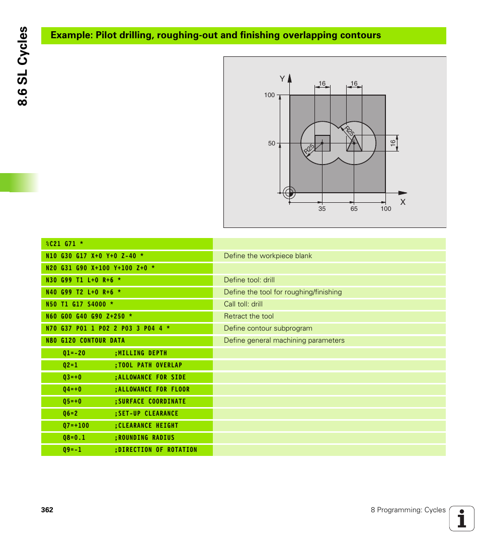 6 sl cy cles | HEIDENHAIN iTNC 530 (340 49x-01) ISO programming User Manual | Page 362 / 577