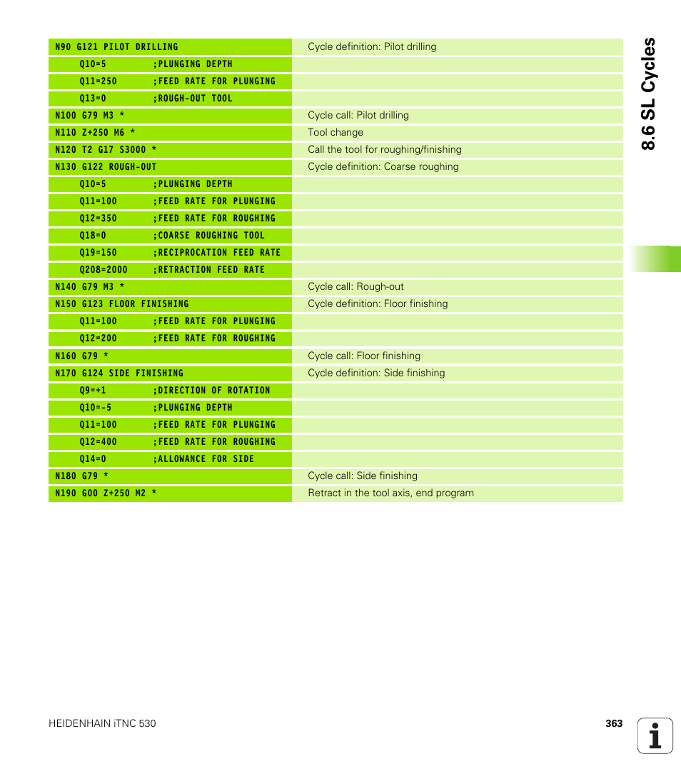 6 sl cy cles | HEIDENHAIN iTNC 530 (340 49x-01) ISO programming User Manual | Page 363 / 577