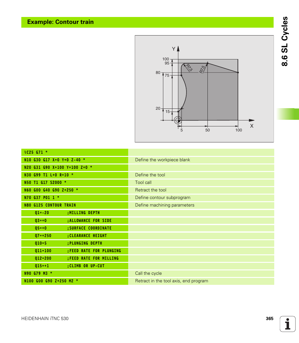 6 sl cy cles, Example: contour train | HEIDENHAIN iTNC 530 (340 49x-01) ISO programming User Manual | Page 365 / 577