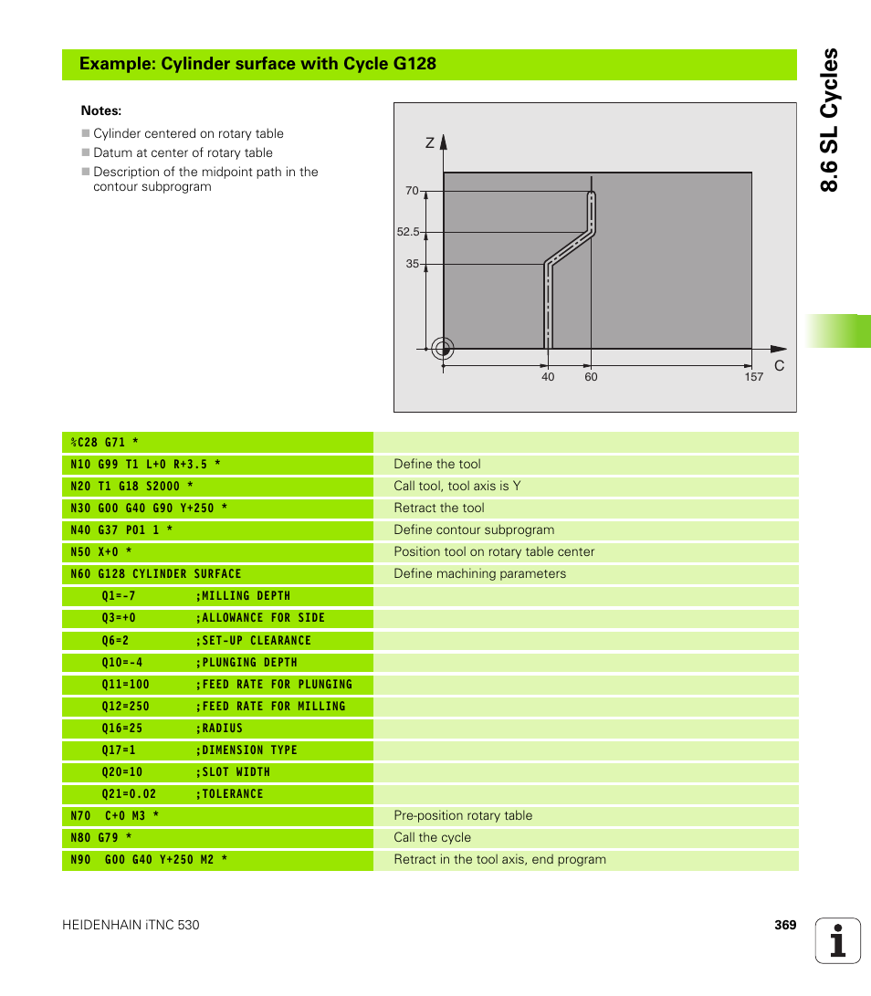 6 sl cy cles, Example: cylinder surface with cycle g128 | HEIDENHAIN iTNC 530 (340 49x-01) ISO programming User Manual | Page 369 / 577