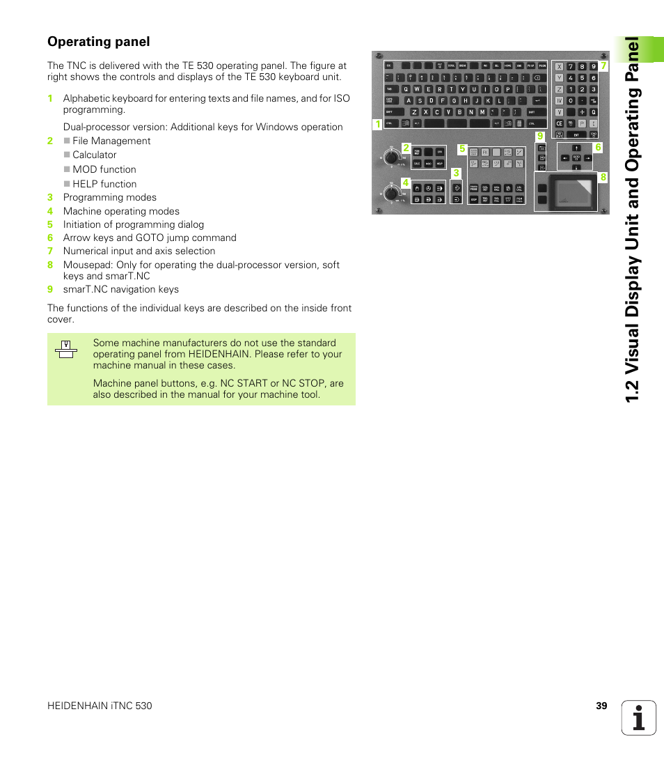 Operating panel, 2 v isual displa y unit and oper ating p a nel | HEIDENHAIN iTNC 530 (340 49x-01) ISO programming User Manual | Page 39 / 577