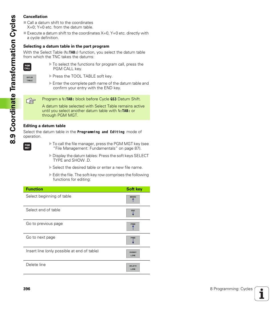 9 coor di na te t ra n s for m a ti on cy cle s | HEIDENHAIN iTNC 530 (340 49x-01) ISO programming User Manual | Page 396 / 577