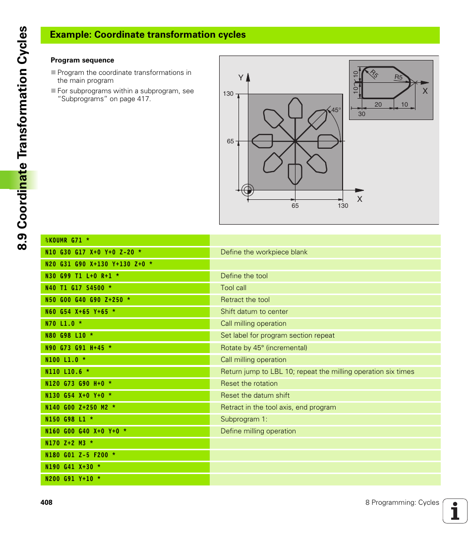 9 coor di na te t ra n s for m a ti on cy cle s | HEIDENHAIN iTNC 530 (340 49x-01) ISO programming User Manual | Page 408 / 577
