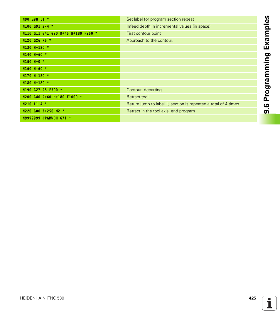 6 pr ogr amming examples | HEIDENHAIN iTNC 530 (340 49x-01) ISO programming User Manual | Page 425 / 577