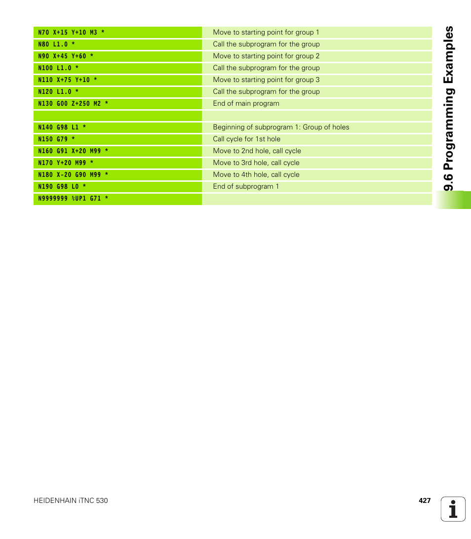 6 pr ogr amming examples | HEIDENHAIN iTNC 530 (340 49x-01) ISO programming User Manual | Page 427 / 577
