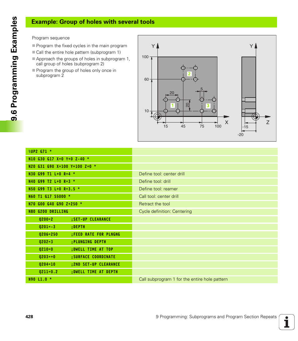 6 pr ogr amming examples, Example: group of holes with several tools | HEIDENHAIN iTNC 530 (340 49x-01) ISO programming User Manual | Page 428 / 577