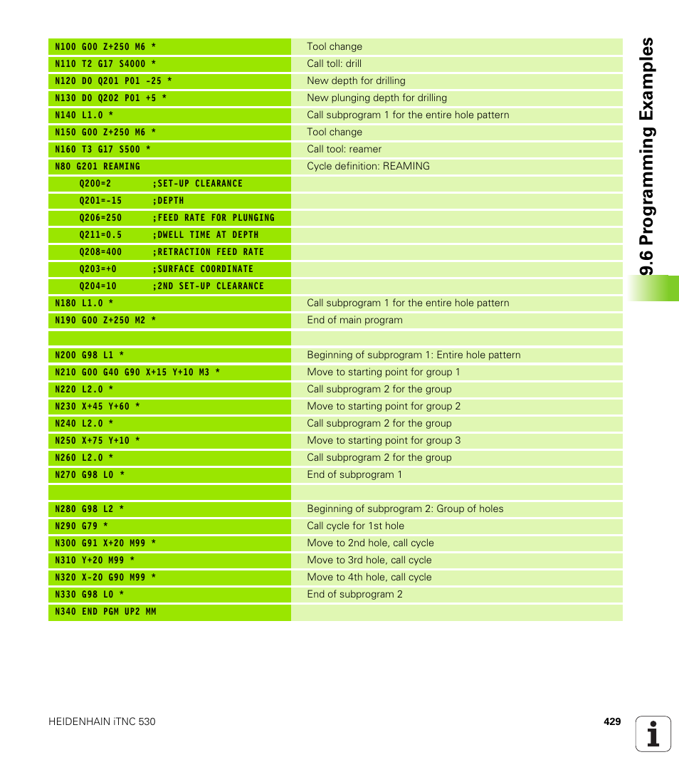 6 pr ogr amming examples | HEIDENHAIN iTNC 530 (340 49x-01) ISO programming User Manual | Page 429 / 577