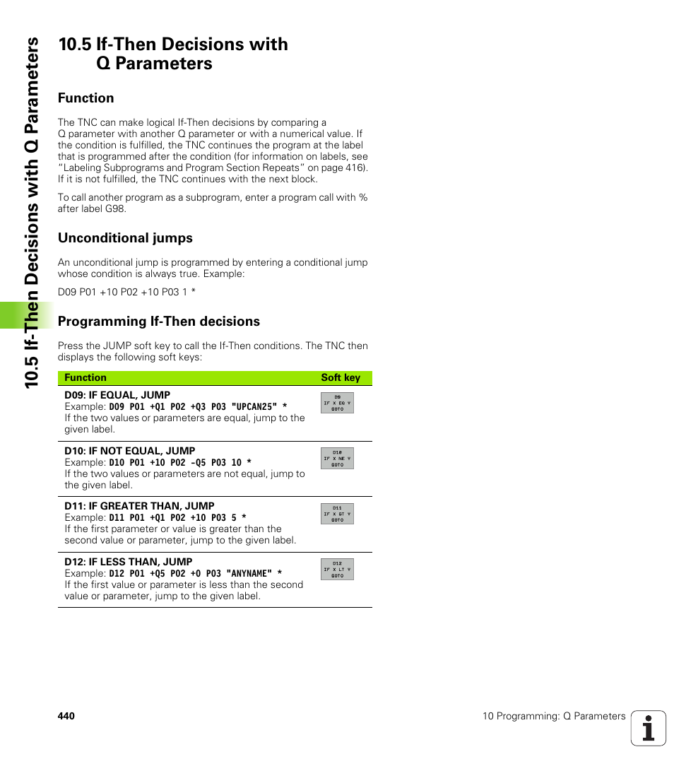5 if-then decisions with q parameters, Function, Unconditional jumps | Programming if-then decisions, If/then conditions, jumps | HEIDENHAIN iTNC 530 (340 49x-01) ISO programming User Manual | Page 440 / 577