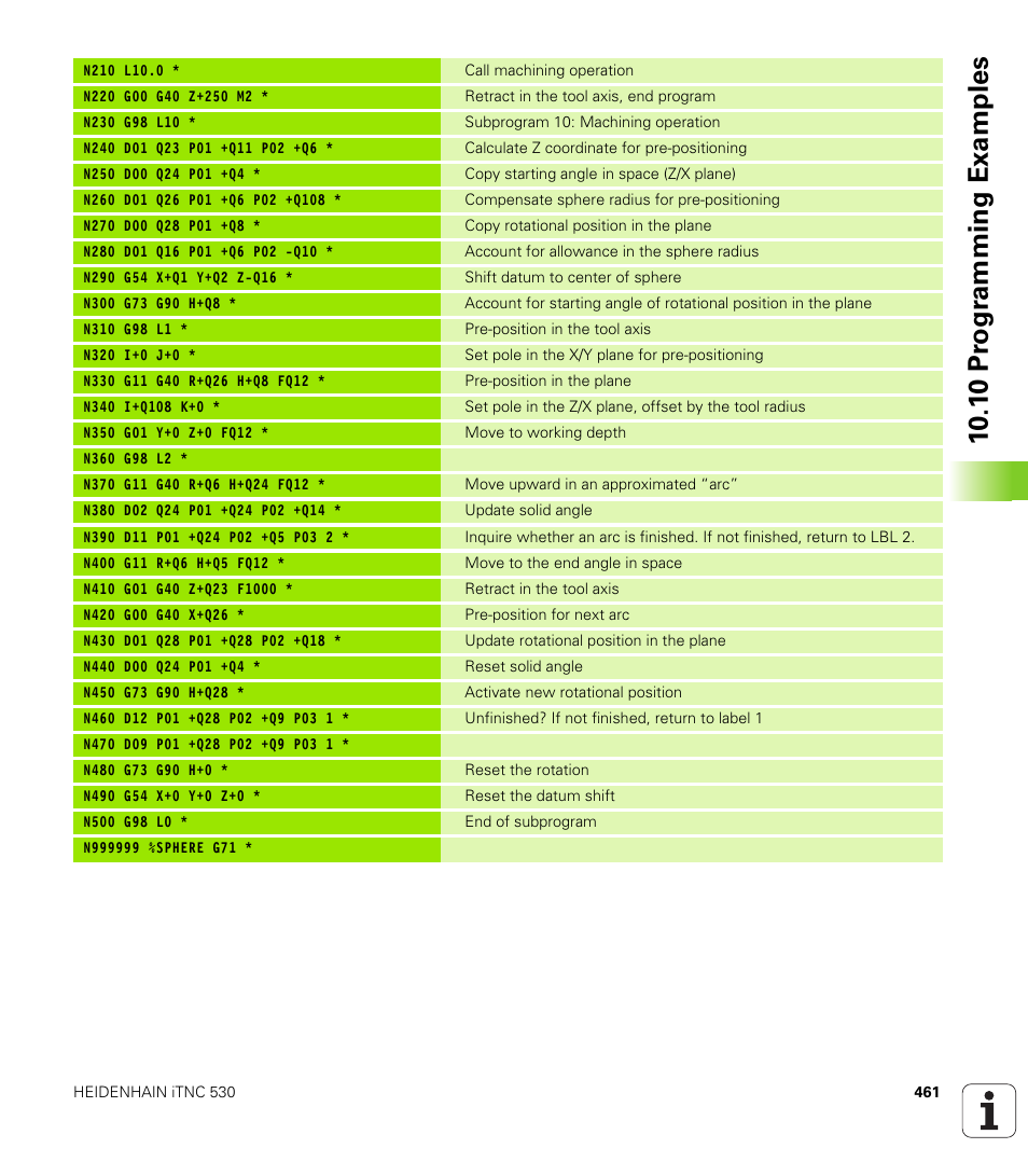 10 .1 0 pr ogr amming examples | HEIDENHAIN iTNC 530 (340 49x-01) ISO programming User Manual | Page 461 / 577