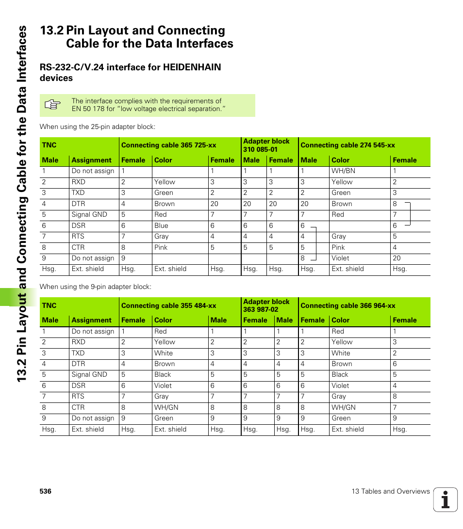 Rs-232-c/v.24 interface for heidenhain devices | HEIDENHAIN iTNC 530 (340 49x-01) ISO programming User Manual | Page 536 / 577