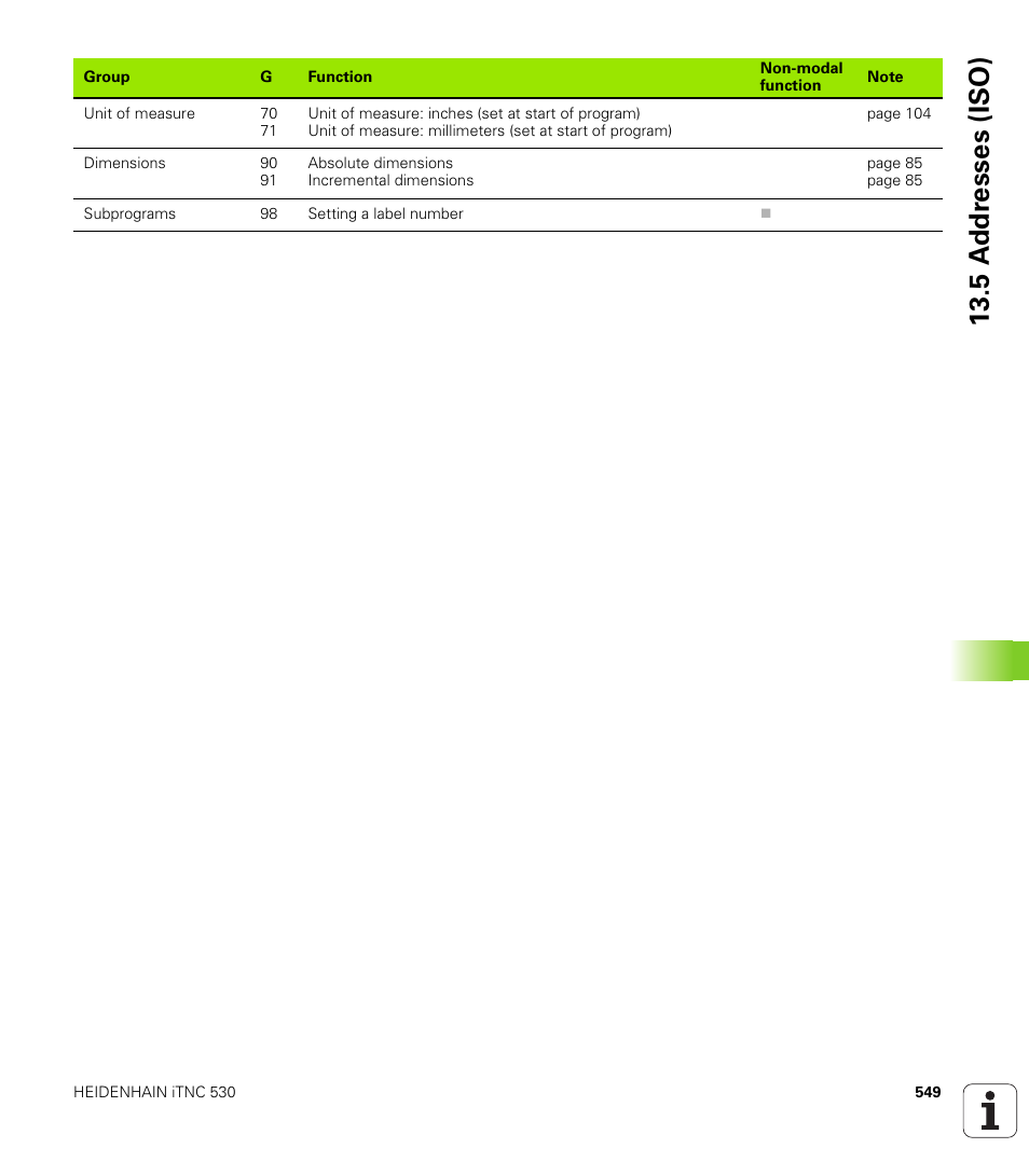 5 a ddr esses (iso) | HEIDENHAIN iTNC 530 (340 49x-01) ISO programming User Manual | Page 549 / 577