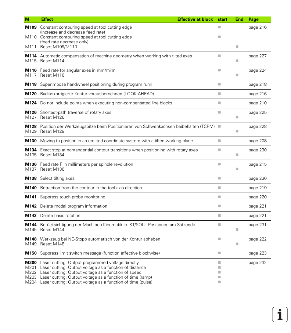 HEIDENHAIN iTNC 530 (340 49x-01) ISO programming User Manual | Page 572 / 577