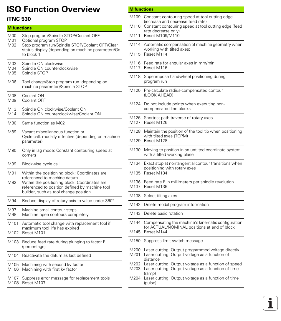 Iso function overview, Itnc 530 | HEIDENHAIN iTNC 530 (340 49x-01) ISO programming User Manual | Page 573 / 577