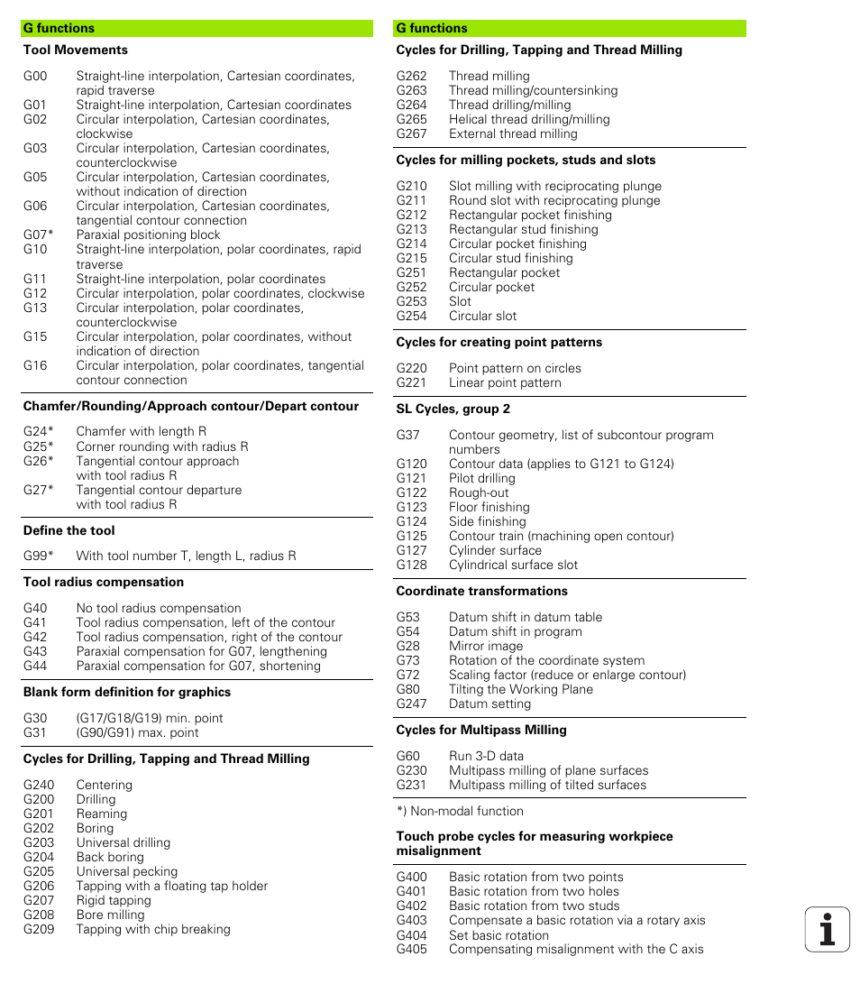 HEIDENHAIN iTNC 530 (340 49x-01) ISO programming User Manual | Page 574 / 577