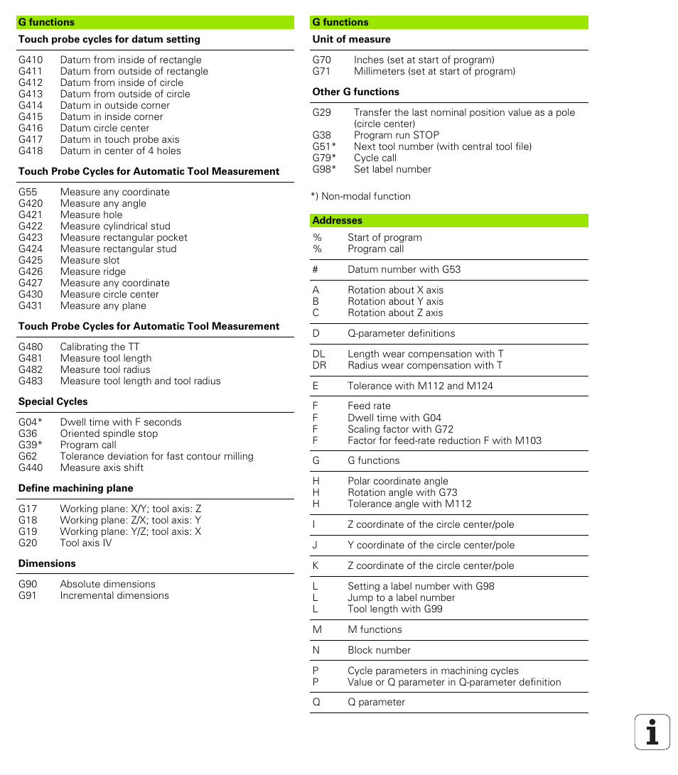 HEIDENHAIN iTNC 530 (340 49x-01) ISO programming User Manual | Page 575 / 577