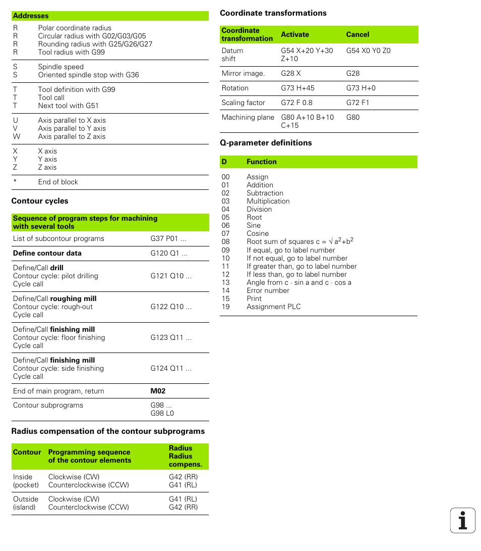 HEIDENHAIN iTNC 530 (340 49x-01) ISO programming User Manual | Page 576 / 577