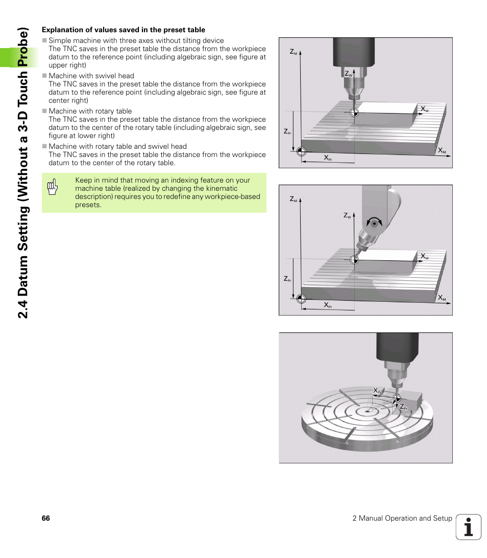 HEIDENHAIN iTNC 530 (340 49x-01) ISO programming User Manual | Page 66 / 577