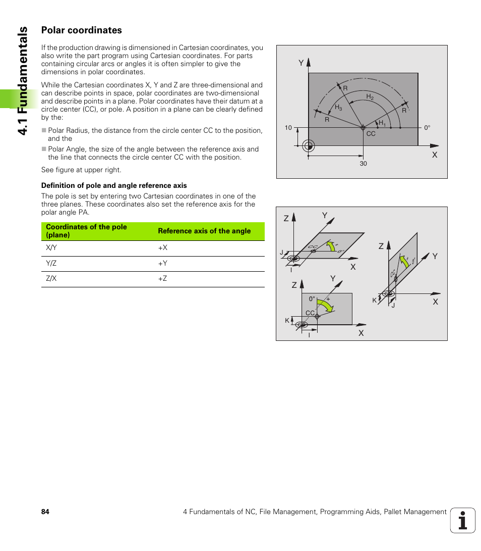 Polar coordinates, 1 f undamentals | HEIDENHAIN iTNC 530 (340 49x-01) ISO programming User Manual | Page 84 / 577