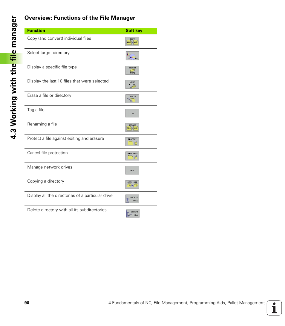 Overview: functions of the file manager, 3 w o rk ing with the file manag e r | HEIDENHAIN iTNC 530 (340 49x-01) ISO programming User Manual | Page 90 / 577