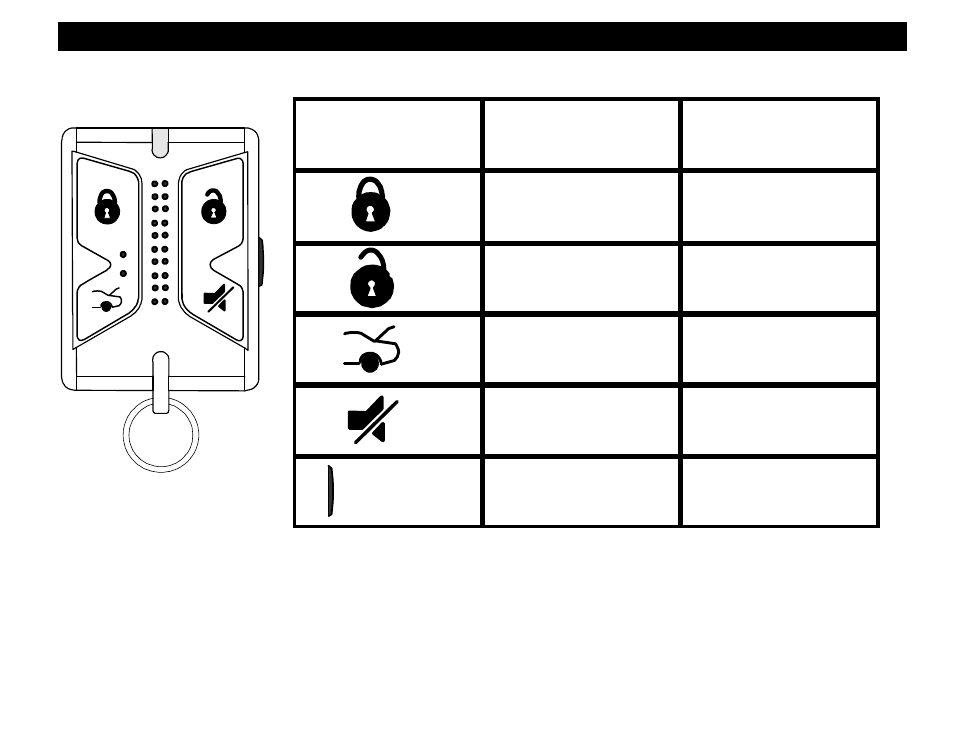 Button, Button functions button options, Side button | Crimestopper Security Products FS-20 User Manual | Page 3 / 12