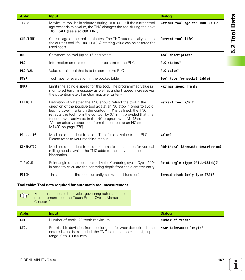 2 t ool d a ta | HEIDENHAIN iTNC 530 (340 49x-02) User Manual | Page 167 / 689