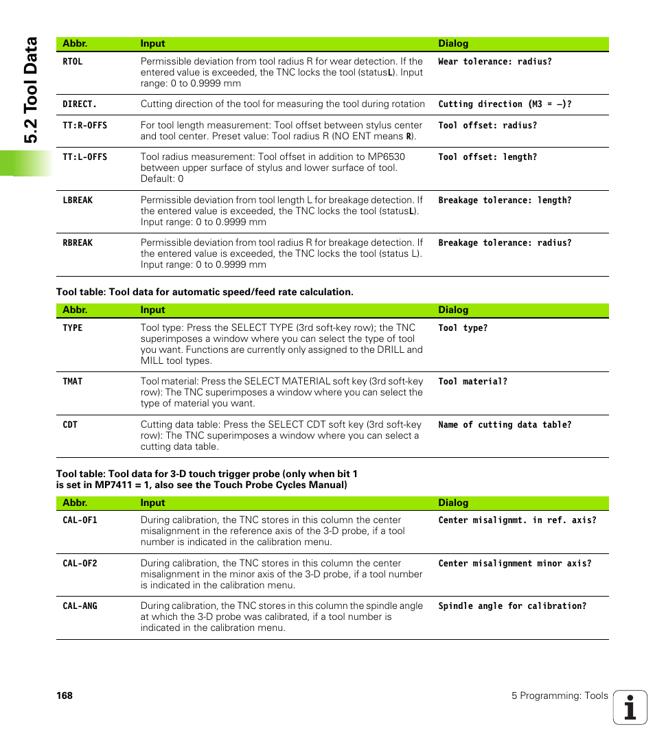 2 t ool d a ta | HEIDENHAIN iTNC 530 (340 49x-02) User Manual | Page 168 / 689