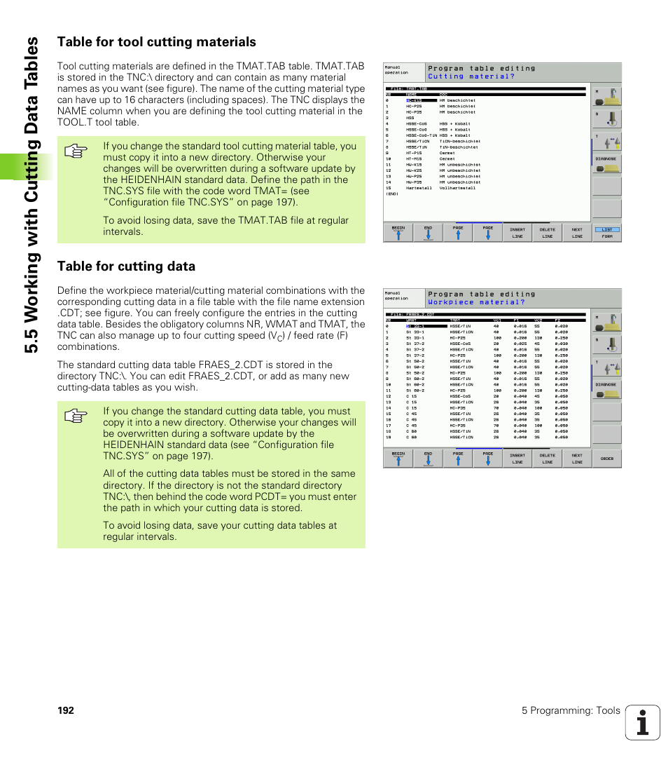 Table for tool cutting materials, Table for cutting data, 5 w o rk ing with cut ting d a ta t a bles | HEIDENHAIN iTNC 530 (340 49x-02) User Manual | Page 192 / 689