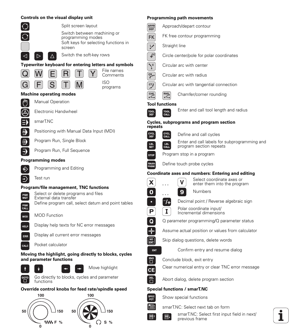 HEIDENHAIN iTNC 530 (340 49x-02) User Manual | Page 2 / 689