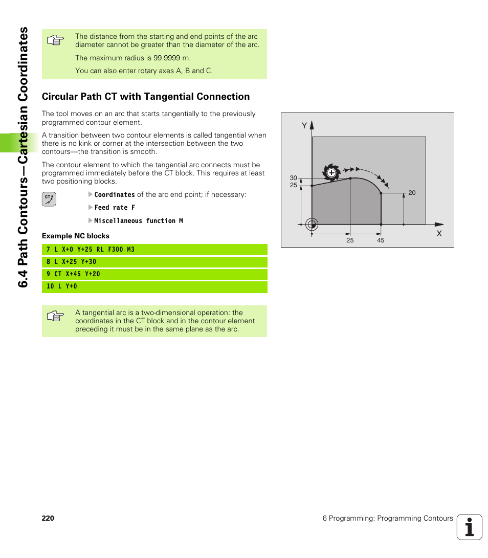 Circular path ct with tangential connection, 4 p a th cont ours—car te sian coor dinat e s | HEIDENHAIN iTNC 530 (340 49x-02) User Manual | Page 220 / 689