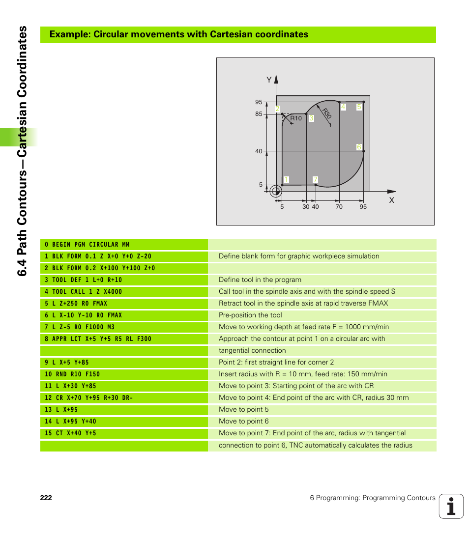 4 p a th cont ours—car te sian coor dinat e s | HEIDENHAIN iTNC 530 (340 49x-02) User Manual | Page 222 / 689