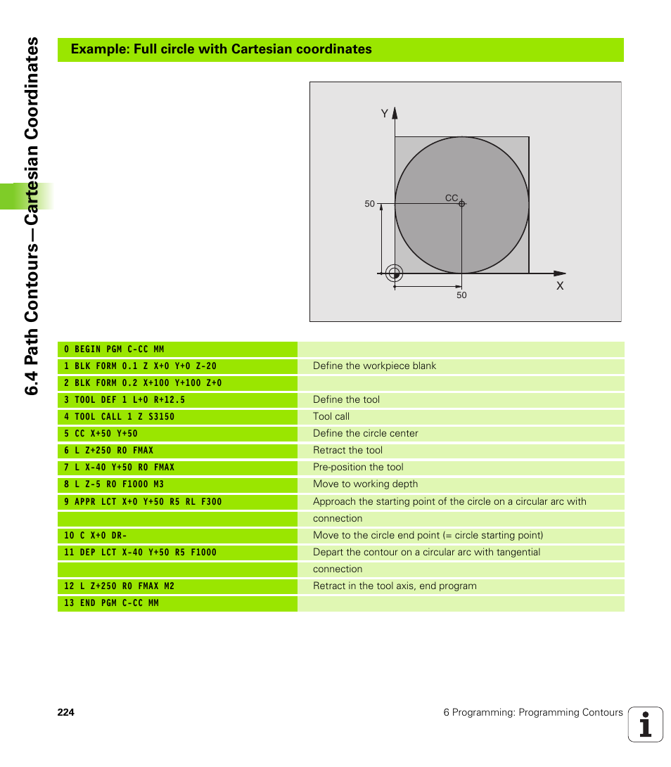 4 p a th cont ours—car te sian coor dinat e s | HEIDENHAIN iTNC 530 (340 49x-02) User Manual | Page 224 / 689