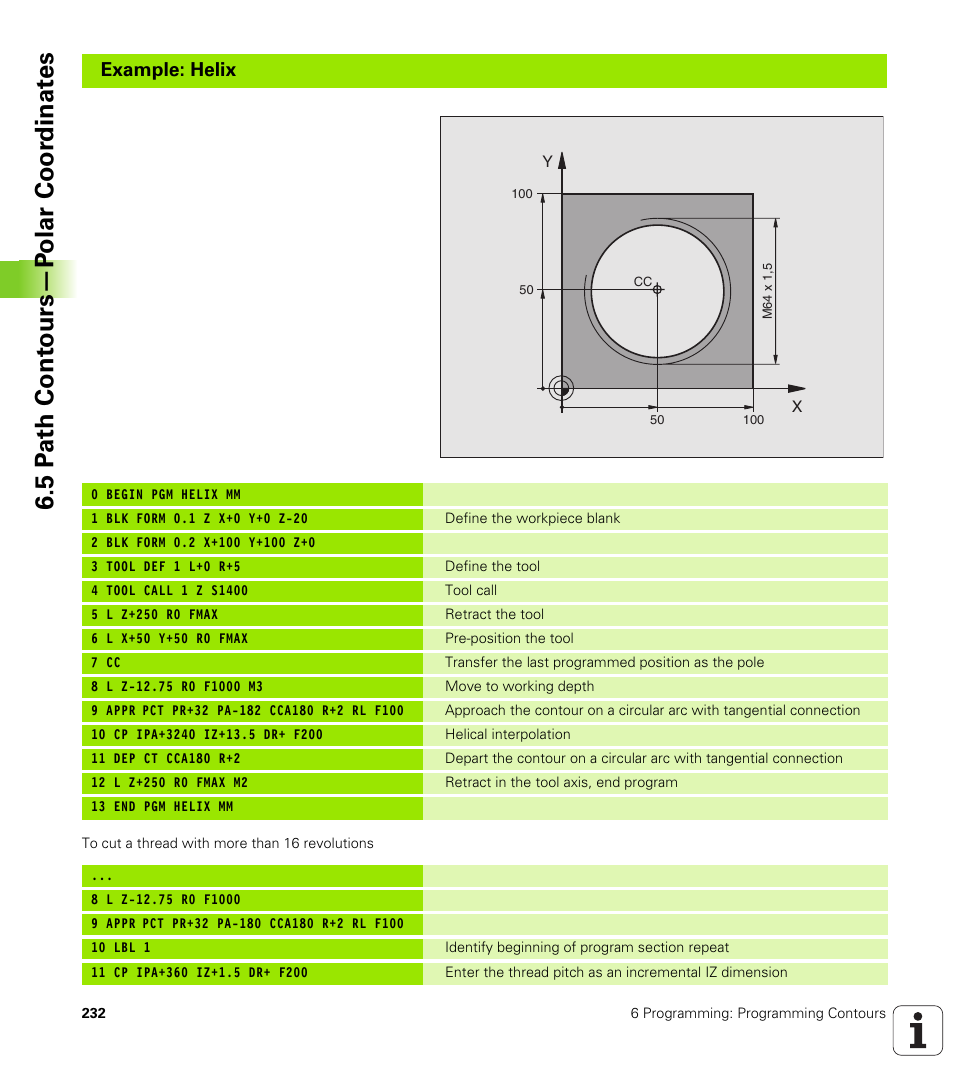 5 p a th cont ours—p o lar coor dinat e s | HEIDENHAIN iTNC 530 (340 49x-02) User Manual | Page 232 / 689