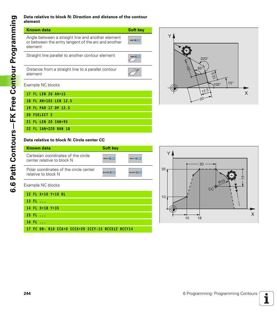 HEIDENHAIN iTNC 530 (340 49x-02) User Manual | Page 244 / 689