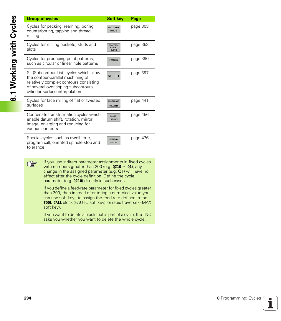 1 w o rk ing with cy cles | HEIDENHAIN iTNC 530 (340 49x-02) User Manual | Page 294 / 689