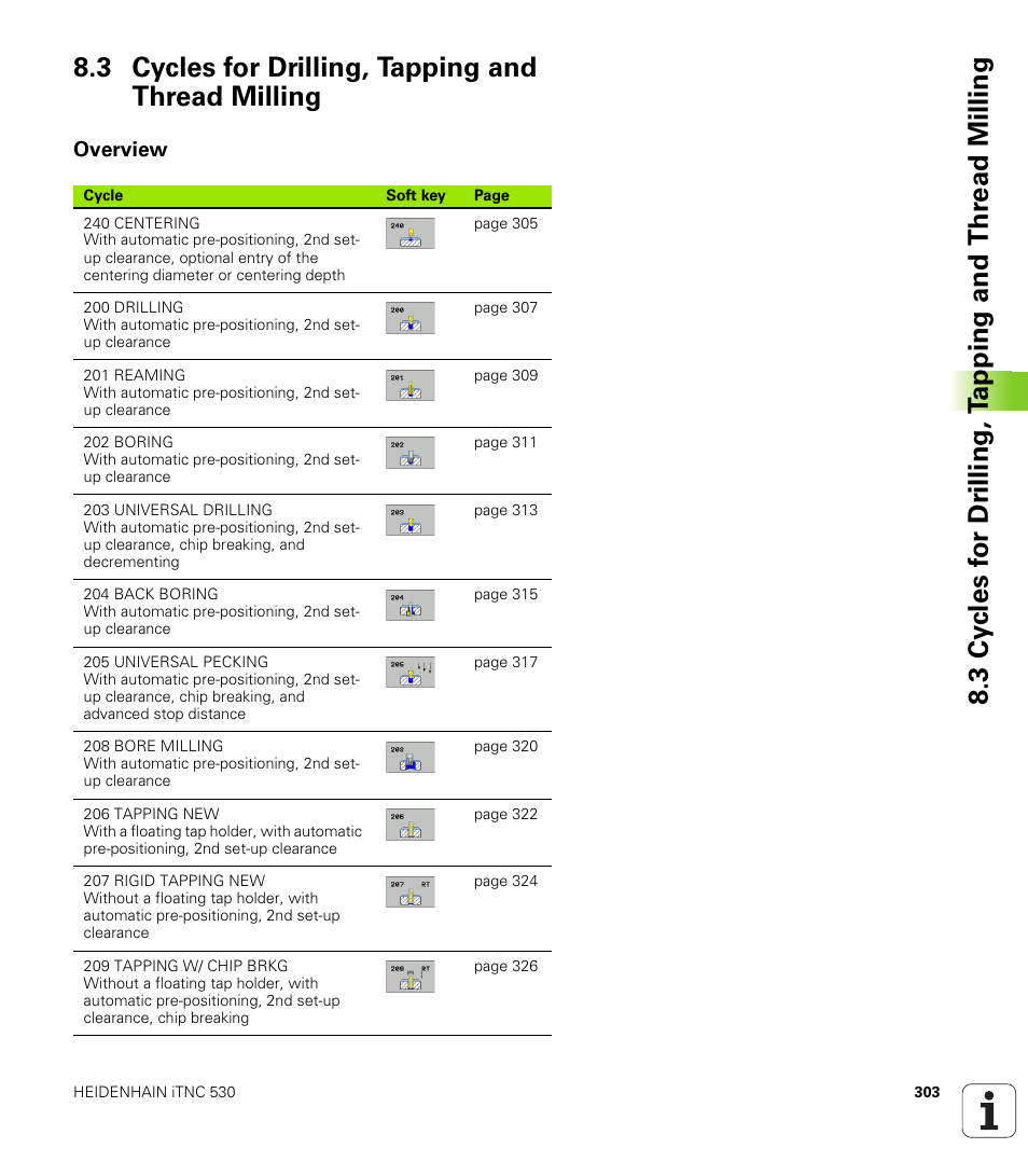 3 cycles for drilling, tapping and thread milling, Overview | HEIDENHAIN iTNC 530 (340 49x-02) User Manual | Page 303 / 689