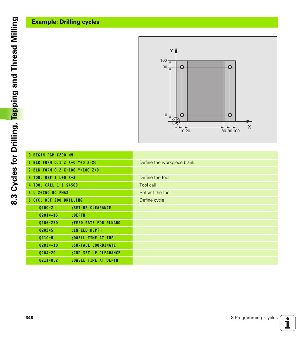 HEIDENHAIN iTNC 530 (340 49x-02) User Manual | Page 348 / 689