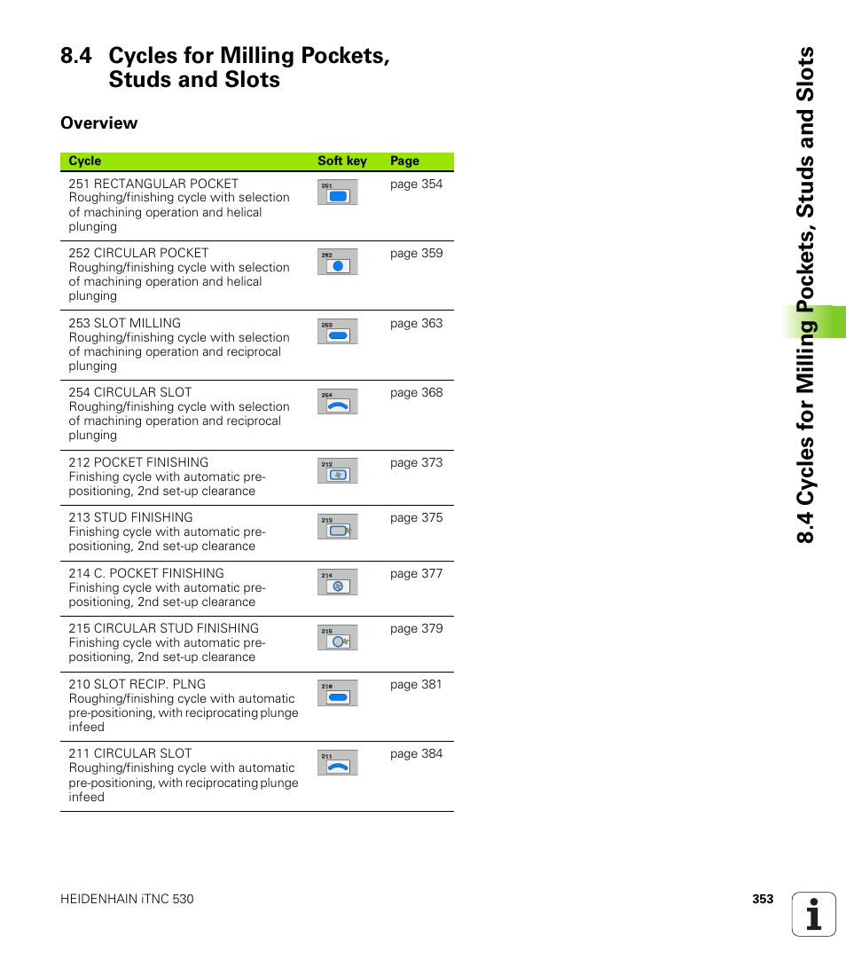 4 cycles for milling pockets, studs and slots, Overview | HEIDENHAIN iTNC 530 (340 49x-02) User Manual | Page 353 / 689