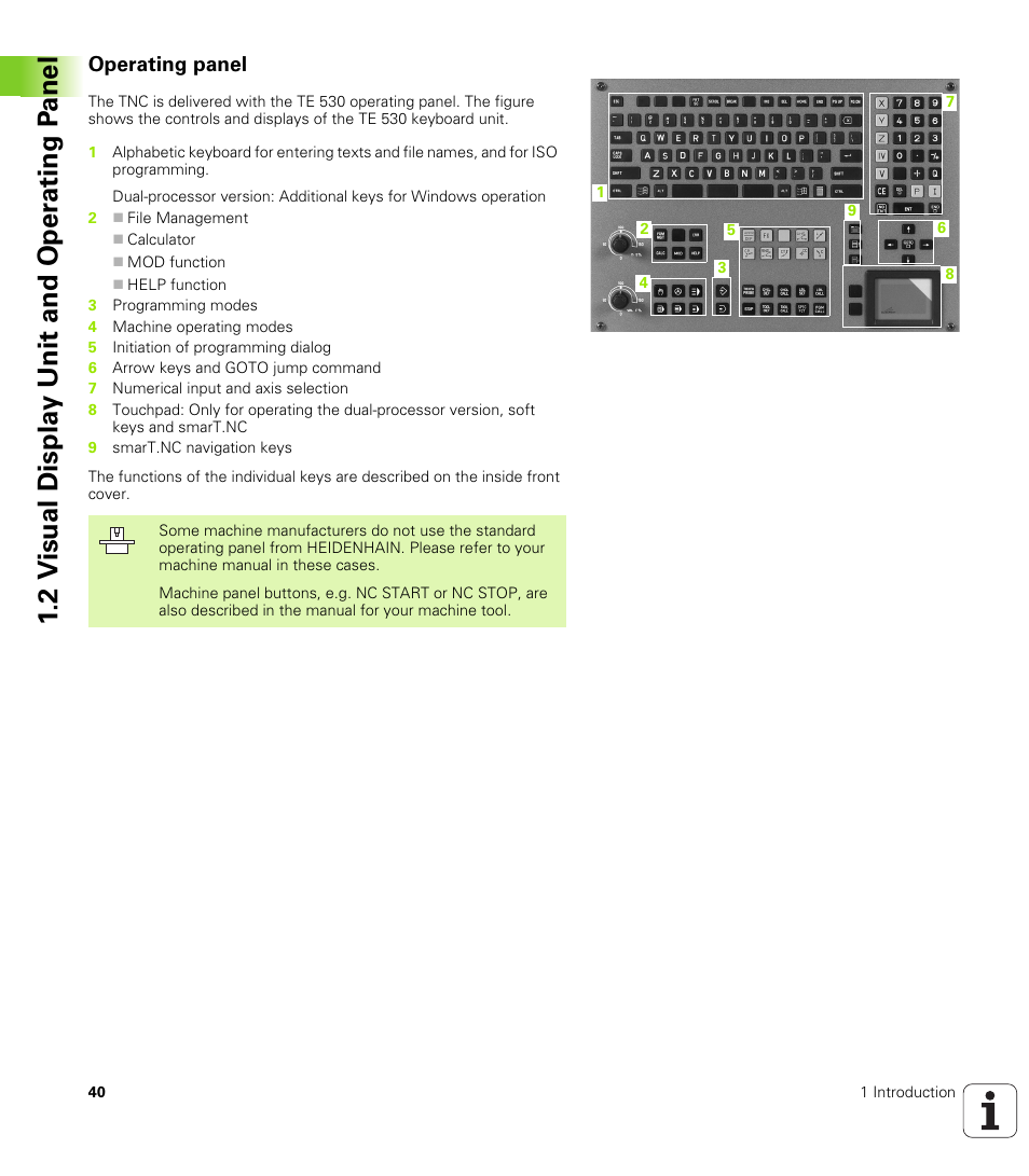Operating panel, 2 v isual displa y unit and oper ating p a nel | HEIDENHAIN iTNC 530 (340 49x-02) User Manual | Page 40 / 689