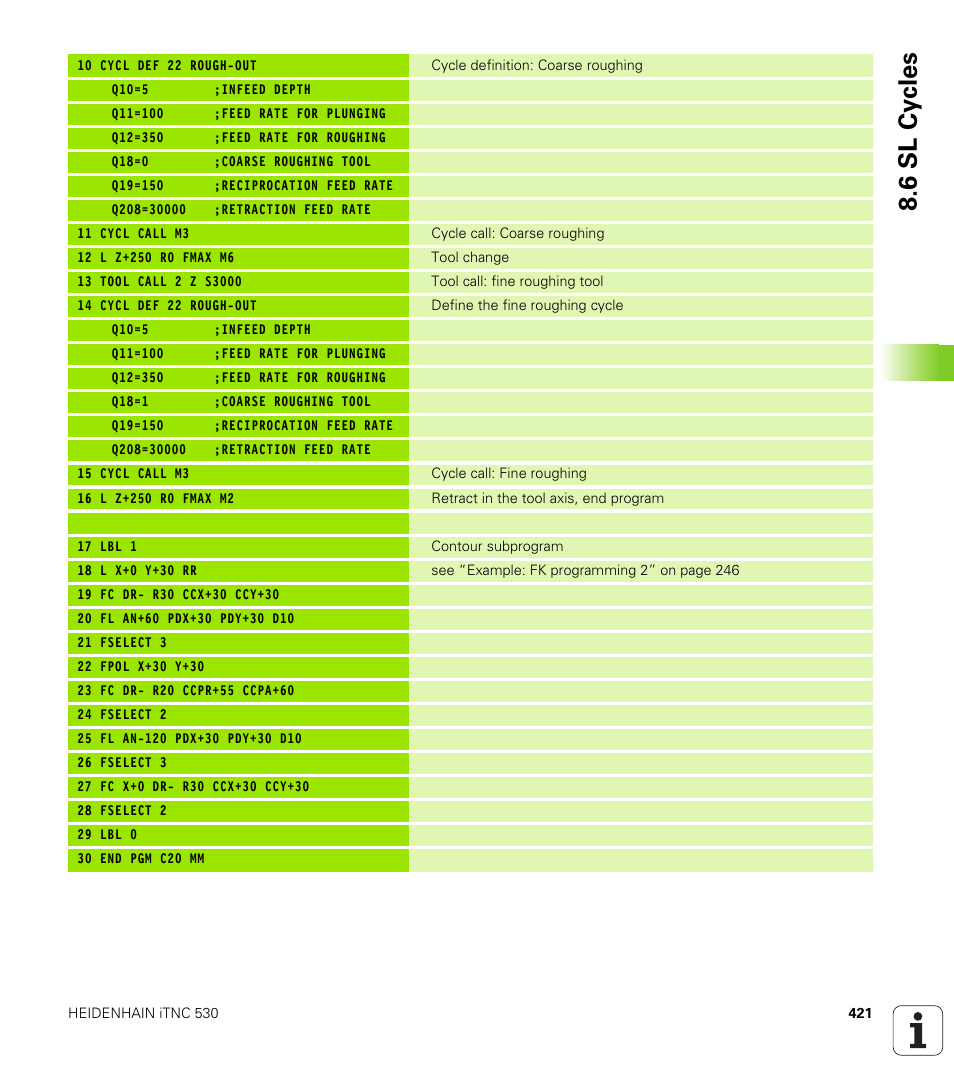6 sl cy cles | HEIDENHAIN iTNC 530 (340 49x-02) User Manual | Page 421 / 689