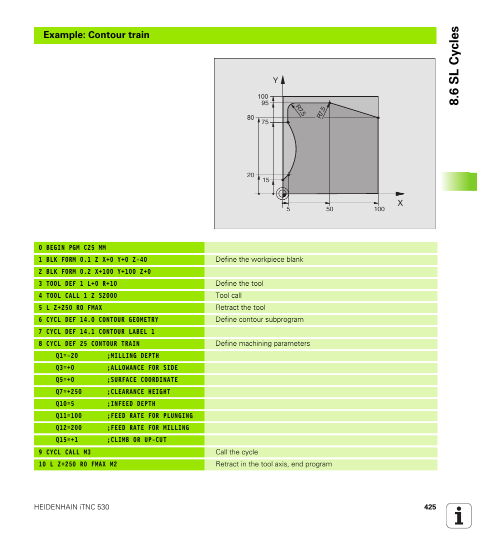 6 sl cy cles, Example: contour train | HEIDENHAIN iTNC 530 (340 49x-02) User Manual | Page 425 / 689