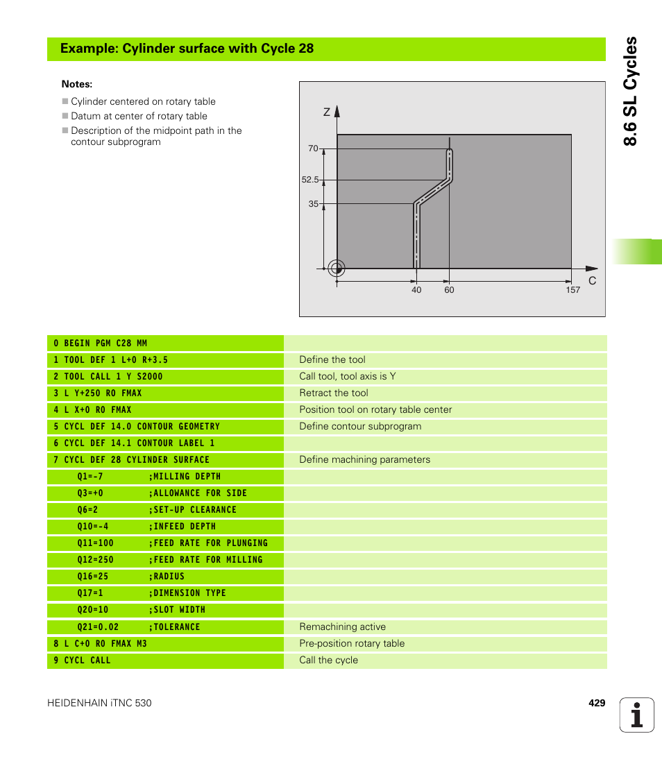 6 sl cy cles, Example: cylinder surface with cycle 28 | HEIDENHAIN iTNC 530 (340 49x-02) User Manual | Page 429 / 689