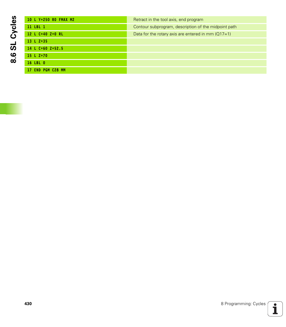 6 sl cy cles | HEIDENHAIN iTNC 530 (340 49x-02) User Manual | Page 430 / 689