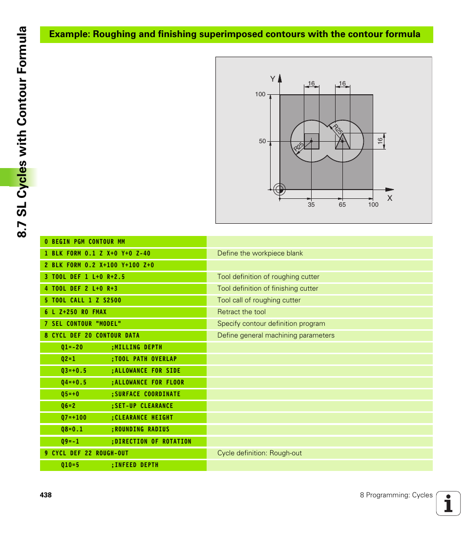 7 sl cy cles with cont our f o rm ula | HEIDENHAIN iTNC 530 (340 49x-02) User Manual | Page 438 / 689