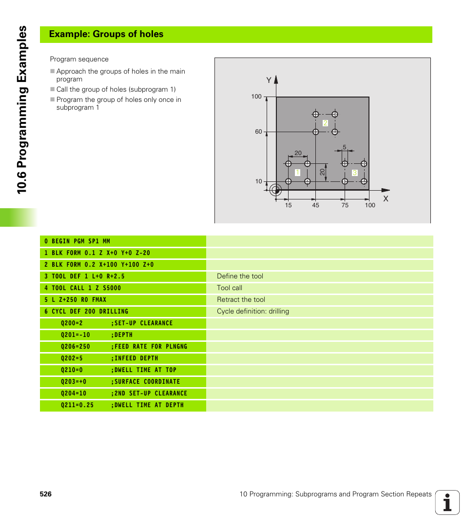 10 .6 pr ogr amming examples, Example: groups of holes | HEIDENHAIN iTNC 530 (340 49x-02) User Manual | Page 526 / 689